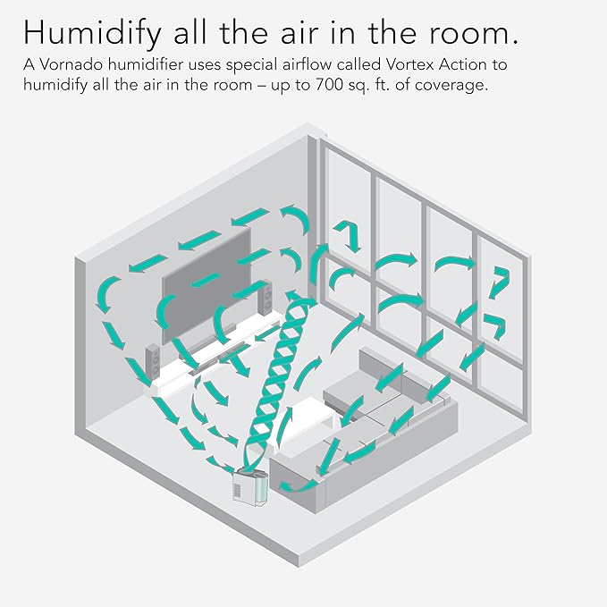 Vornado EVDC300 Energy Smart Evaporative Humidifier with Automatic Shut-off, 1 Gallon Capacity, LED Display, White