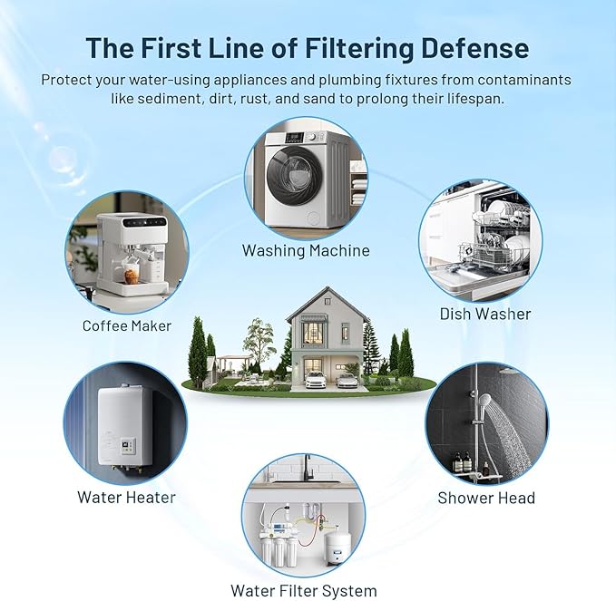 Whole House 5 Micron 10 x 4.5 Pleated Sediment Well Water Filter Cartridge Replacement Compatible with W5CPHD, CP5-BBS, ECP5-BB, 255490-43, SPC-45-1005, FM-BB-10-5, SPF-45-1005, PE-F10B-5 (Pack of 3)