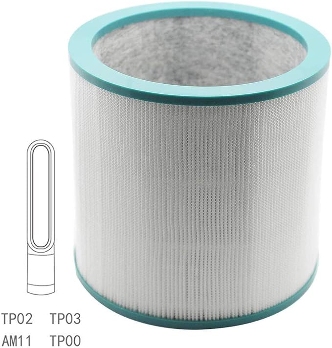 EZ SPARES Vacuum Parts Replacement,Compatible with Dyson,Pure Cool Link Tower Purifier TP00 TP02 TP03,AM11,Pure Fresh Air Purifier Cleaner Hepa Dual-Layer Filter Automatically Parts,# 968126-03