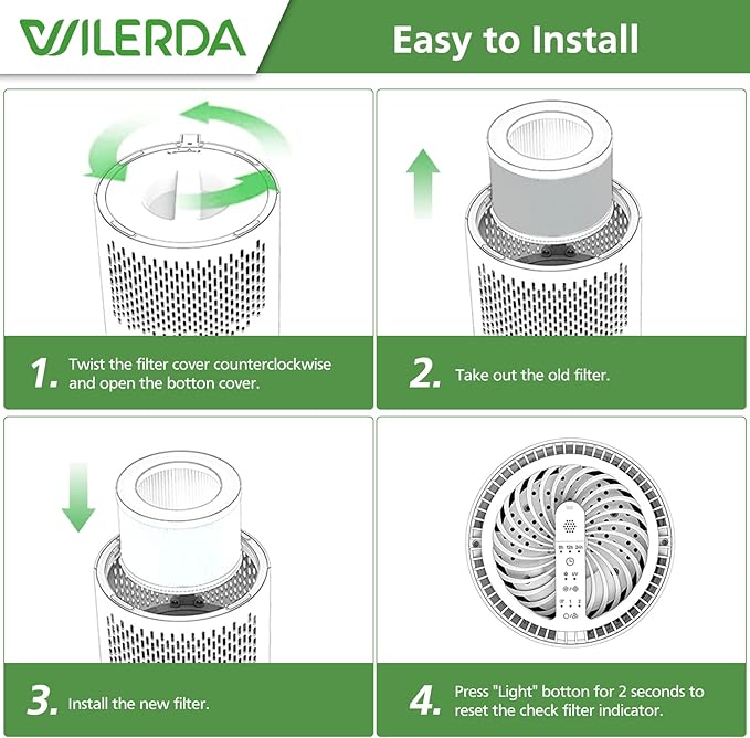 TZ-K1 HEPA Replacement Filter Compatible with Tolife TZ-K1, FreAire KN6391, Kloudi DH-JH01,POMORON MJ001H, MJ012H, EPI081/EP1081, Intelabe EPI080/EP1080 Air Purifier, 2 Pack - Pet Dander Version