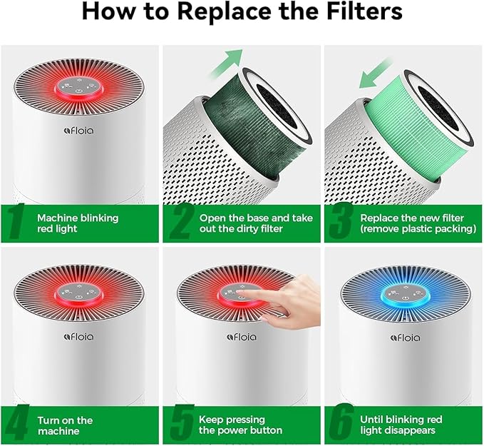 Afloia Toxin Romover Filter for KILO/KILOPRO/KILOPLUS/MIRO/MIROPRO Air Purifiers