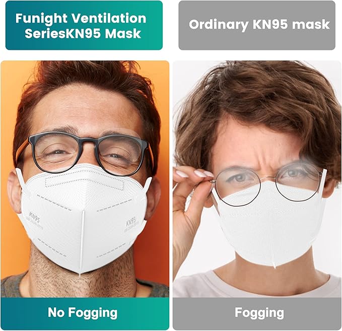 Funight KN95 Face Mask 5-Ply Breathable Filter Efficiency≥95% Protective Cup Dust Disposable Masks Against PM2.5 White 50 Pack