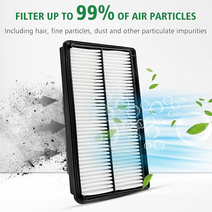 2PCS Cabin Engine Air Filter JM802 JM726A Kits Fits for MDX 3.5L 2022-2025, Pilot 3.5L 2023-2025, Replacement for CF11182, 80292-TF0-G01, 1722061AA00