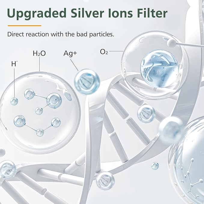 MK-06 Air Filter Replacement Compatible with MK-01 Air Purifier, 4-in-1 HEPA DH-JH01 Filter for ToLife TZ-K1, for FreAire KN6391, for Kloudi DH-JH01, for POMORON MJ012H MJ001H, 3 Pack