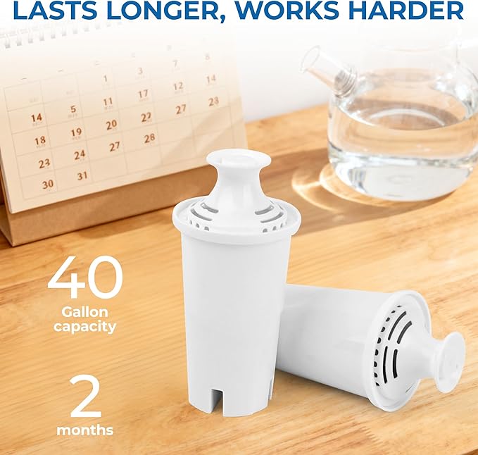 Replacement for Brita Water Filter Pitchers Dispensers, Classic 35557, Ob03, Mavea 107007- BPA-Free, Reduce TDS - 2 Pack Filters for Pitchers- by TOMOON