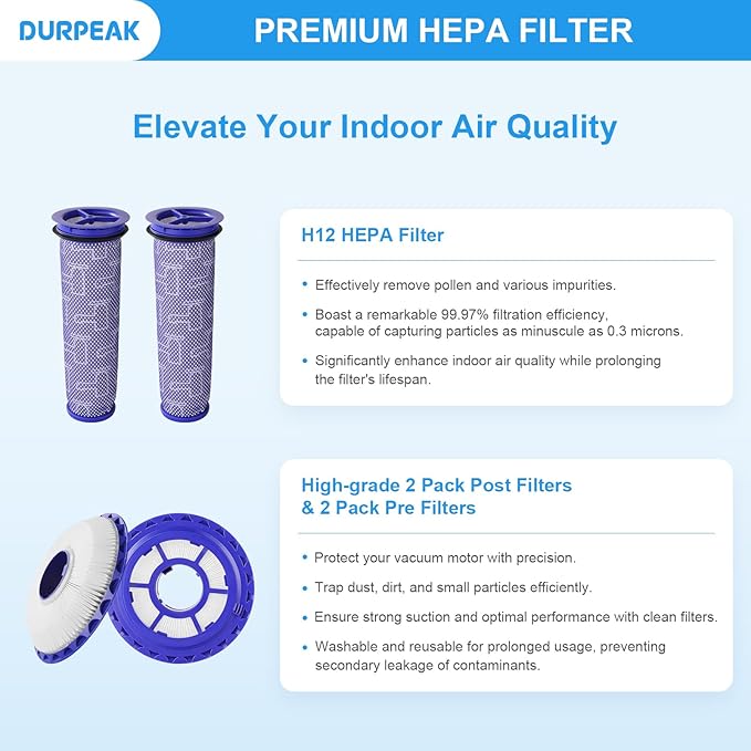 Replacement Filters for Dyson DC41, DC65, DC66, UP13, UP20, UP30, 2 Post-Motor Filters and 2 Pre-Motor Filters for Dyson Ball Animal 2, Ball Animal 3 Vacuum, Replaces Parts# 920769-01 & 920640-01