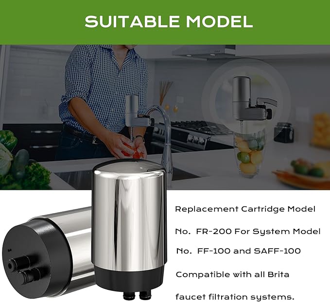 Brita Faucet Filter Replacement - 4 Pack Compatible with Brita 36311 On Tap Faucet Filters System