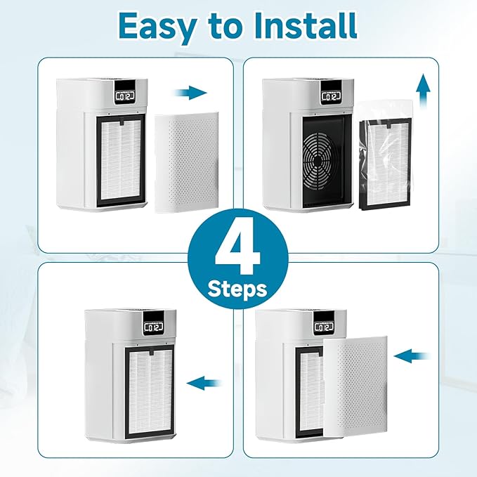 A5 Replacement Air Filter Compatible with VEWIOR A5 Pu-rifier with 3 Stages True HEPA, Activated Carbon Filter and pre-Filter