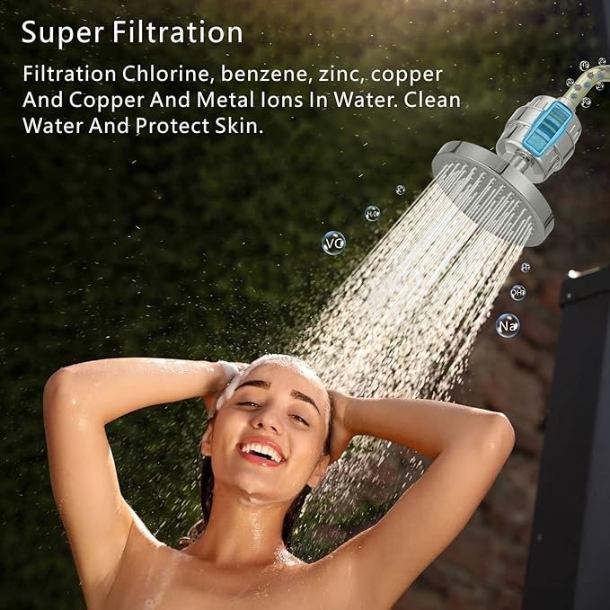 Replacement 20 Stage Shower Filter Cartridge - Hard Water Shower Filters for Chlorine Heavy Metal and Other Sediments Removal, Dramatically Improves The Condition of Your Skin and Hair