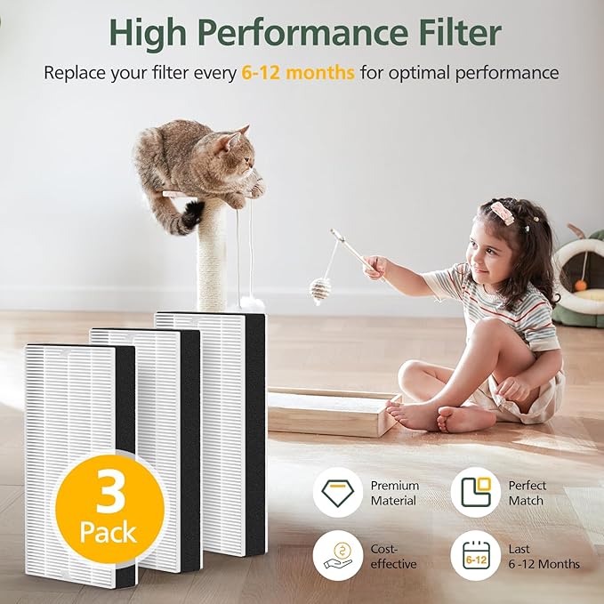 3 Pack F1 Filter Replacement Compatible with 3M Filtrete Room C01 T02 Air Purifier for Models FAP-C01-F1, FAP-T02-F1, FAP-C01BA-G1, FAP-T02WA-G1 and FAP-ST02N, F1 HEPA Replacement Filter