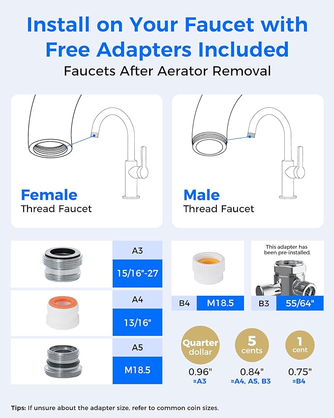 Waterdrop Water Filter for Sink Faucet, 4000 Gallons Countertop Water Filter System and Filter Life Reminder, Reduces Heavy Metals, Bad Odor, and 99% Chlorine, WD-CTF-05 (1 Filter)