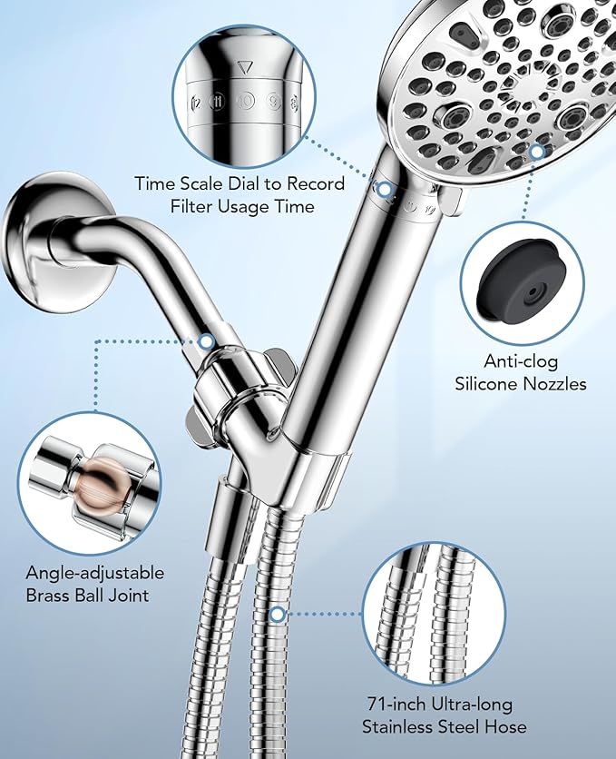 Handheld Shower Head with Filter - High Pressure Shower Head with 10 Spray Modes, Hard Water Softener Shower Head with Hose and Bracket