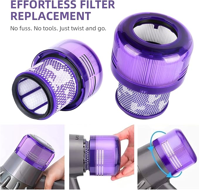 Dyson Outsize Filter, 2-Pack True HEPA Replacement Filters Compatible with Dyson Outsize, V11 Outsize, Outsize Origin, Outsize+, Absolute+, V11 Outsize Filter, SV16, SV29, Replaces Part # 970422โ01