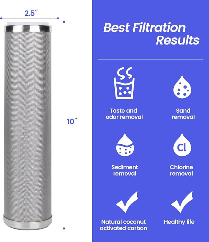 Amwater Stainless Steel Cleanable Wire Mesh Filter Cartridge 10”Length,2.5"OD(10 Micron)