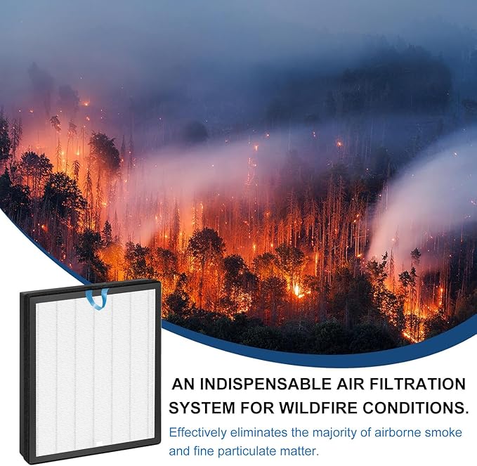 Vital 100S Filter Compatible with LEVOIT Vital 100S Air Purifie-r, 3-in-1 Smart True HEPA, High-Efficiency Filter (White)