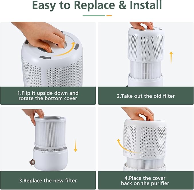 2 Pack P07 HEPA Replacement Filter Compatible with FULMINARE PU-P07 Air Purifier, 3-in-1 HEPA Filter Replacement (Not Fit for PU-P05 Air Purifier)