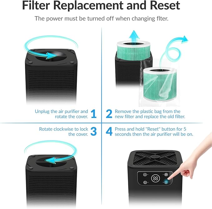 Air Purifier for Bedroom Home, FETIONS Air Cleaner with Fragrance Sponge Sleep Mode 3-in-1 Filtration System, Compact with H13 HEPA Filter for Pet Dander Pollen Smoke Dust Odor, Black, 2 Pack