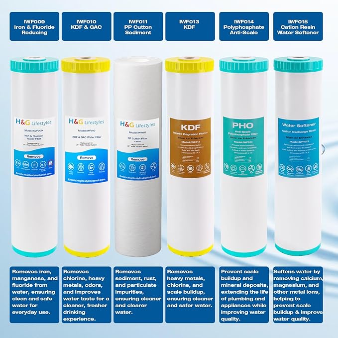 H&G Lifestyles Whole House Water Filter Cartridge, 4.5 x 20 KDF Water Filter, Polyphosphate Water Descaler, PP Cotton Sediment Filter, 3 Stages Water Filtration