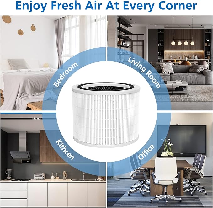 Core 200S Replacement Filter 2 Pack, 3-in-1 Filters Compatible with LEVOIT Core 200S Smart WiFi Air Purifier, HEPA Core 200S-RF Filters