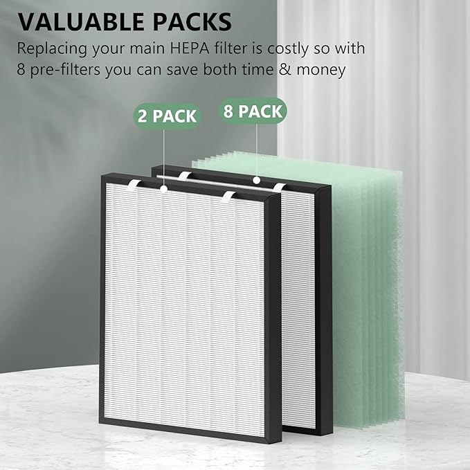 Air400 Replacement Filter for Bissell Air400, 2 H13 True HEPA with 8 Pre-Filter, Compared to Part #2521,2520,3365