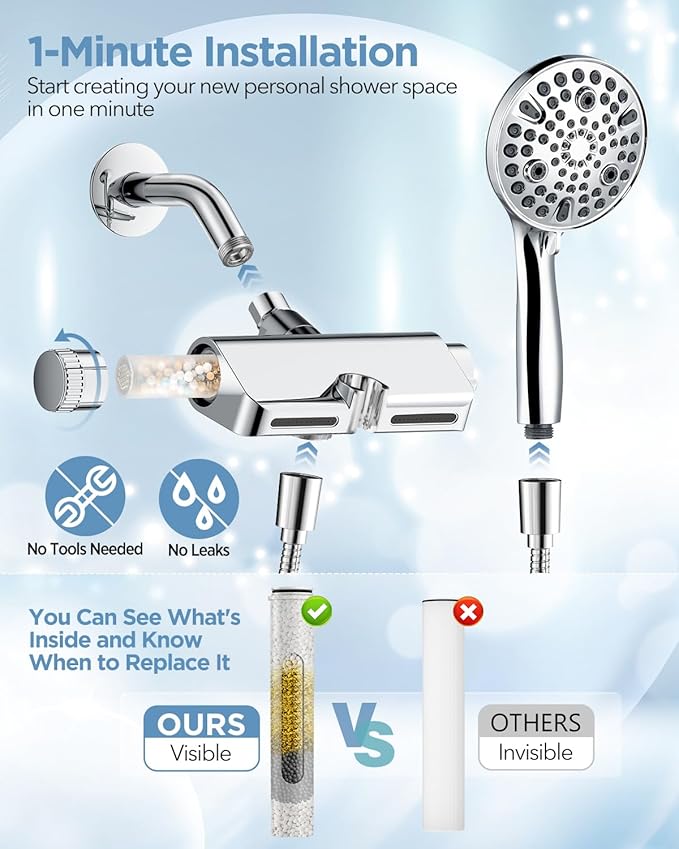 Filtered Shower Head with Handheld Combo - Dual 2-in-1 Spa System with Massage Shower and 10 Modes Hand Held Shower High Pressure with Built in Power Wash Mode (Chrome)