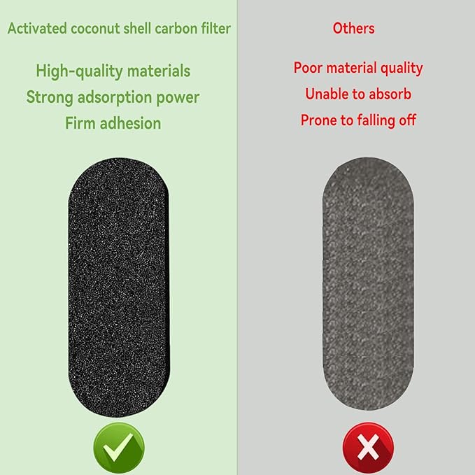 16 Pack Ceiling Fan Filter, Ceiling Fan Filters for Blades, Unscented Activated Coconut Shell Carbon Ceiling Fan Air Filter-Easy-Stick Ceiling Fan Air Filters, Universal Ceiling Fan Blade(5mm thick)