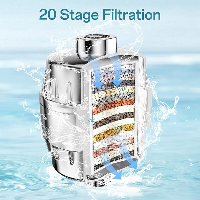 20 Stage Shower Filter for Hard Water, Remove Chlorine Heavy Metals and other Impurities, Improve Skin Hair, Fit Most Handheld Showerhead Fixed Rainfall (Chrome Polished)
