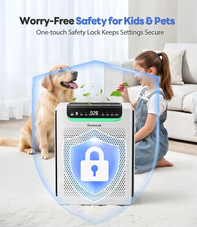 Air Purifiers for Home Large Room, Cover Up to 2600 FtΒ² with Washable Filters, Powerful Turbo Mode, PM2.5 Air Quality Display, 22dB Sleep Mode, Air Cleaner for Pets Hair, Smoke, Odors, HAP607, White