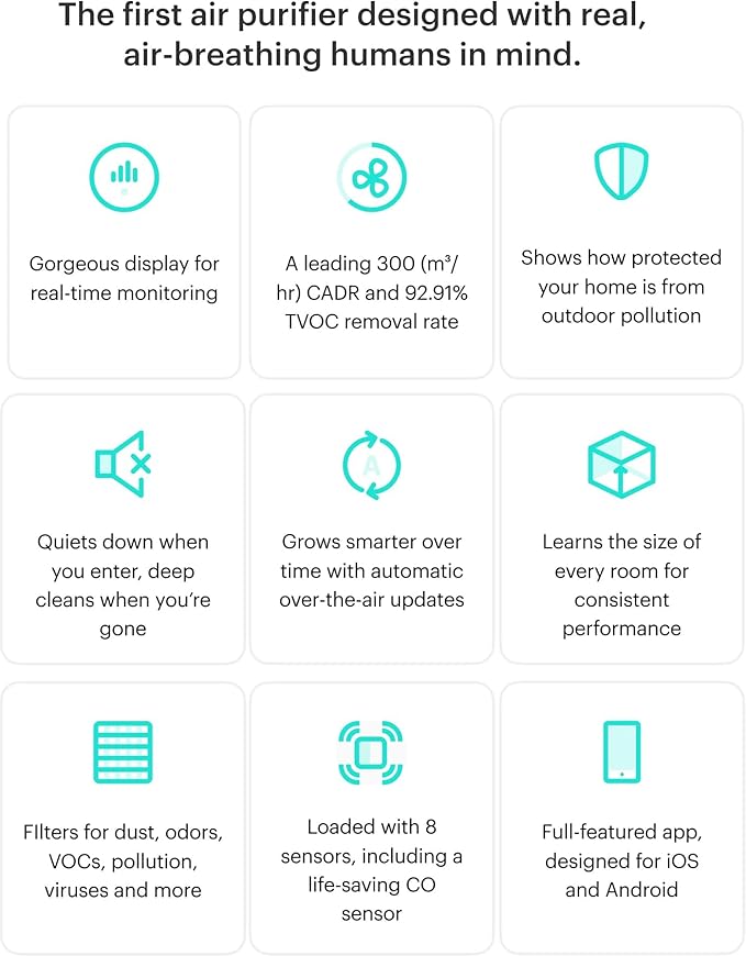 Mila Air Home Wrecker H12 HEPA Home Replacement Filter, Genuine Mila Air Filter for Home Renovations, Removes Formaldehyde, Dust, Odors, & Pollen, Ideal for Large Room or Bedroom