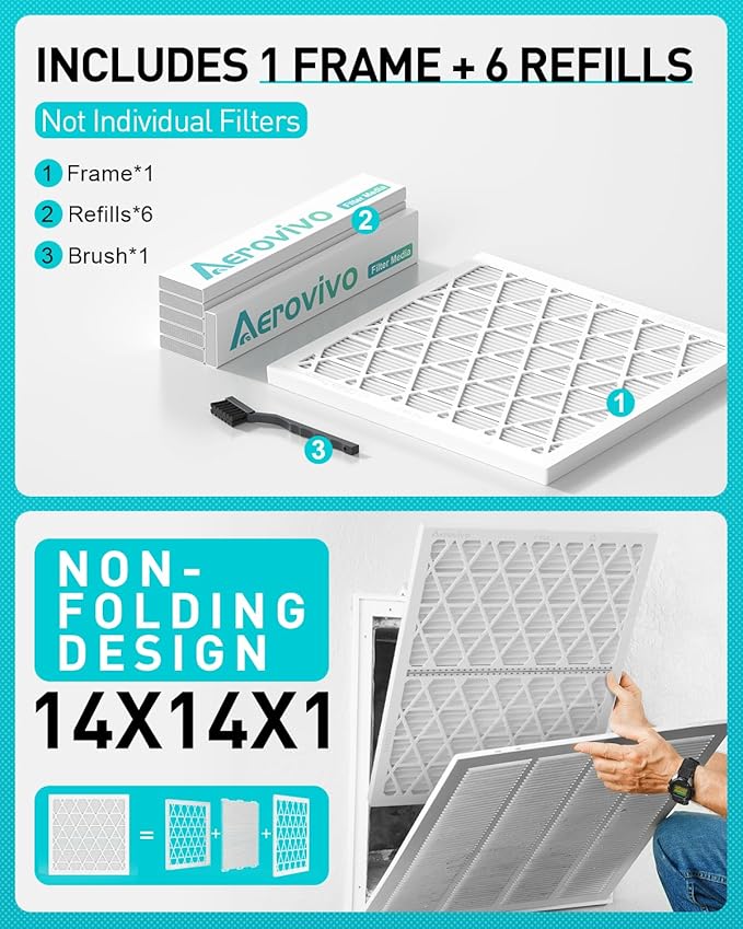14x14x1 Refillable Air Filter Kit, MERV 8, 1 Reusable Frame & 6 Refills, Fits Most AC HVAC Furnace Devices, Actual Size 13.75x13.75x0.75in