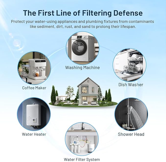 W50PEHD Whole House 50 Micron 10 x 4.5 Pleated Sediment Well Water Filter Cartridge Replacement for R50-BBSA, ECP50-BB, 255492-43, R50-BB, SPC-45-1050, AO-WH-PREL-RPP, FXHSC, W50PEHDA (Pack of 3)