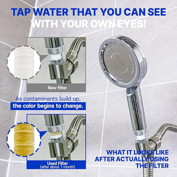 Premium Showerhead Replacement Filters Crafted With Korea's Luxury Beauty Culture - Pure Carbon Filters (5 Filters) – Compatible with Atojet JNE300 (JNE300-FLT-5PC)