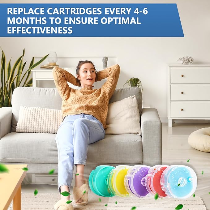 14 Packs Mixed Odor Neutralizer Cartridges Replacement Compatible with Shark AZ3000 AZ3002 HZ3000 HZ3002 IZ862H IZ562H ZD550 ZU102 Upright Vacuum, HP152 HP301 HP302 Air Purifier, Part# 1541FC3000