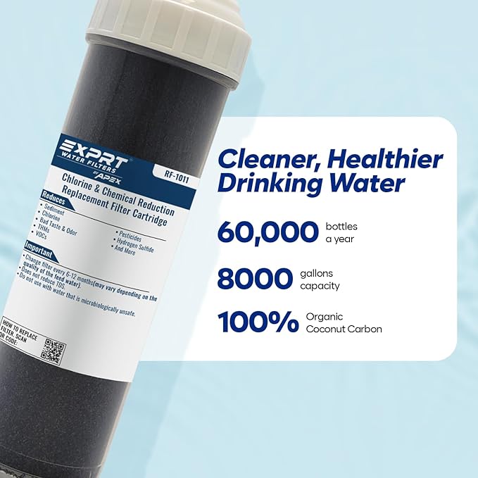 RF-1011 2.5” × 10” Universal Carbon Filter Cartridge – 100% Organic Granular Activated Carbon – Reduces Chlorine, Chemicals, Bad Taste & Odor