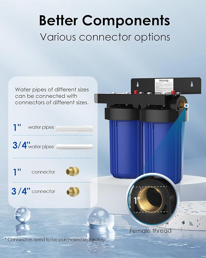 Waterdrop Whole House Water Filter System, with Carbon Filter and Sediment Filter, 5-Stage Filtration, Highly Reduce Lead, Chlorine, Odor and Taste, 2-Stage 5 Micron WD-WHF21-PG, 1" Inlet/Outlet