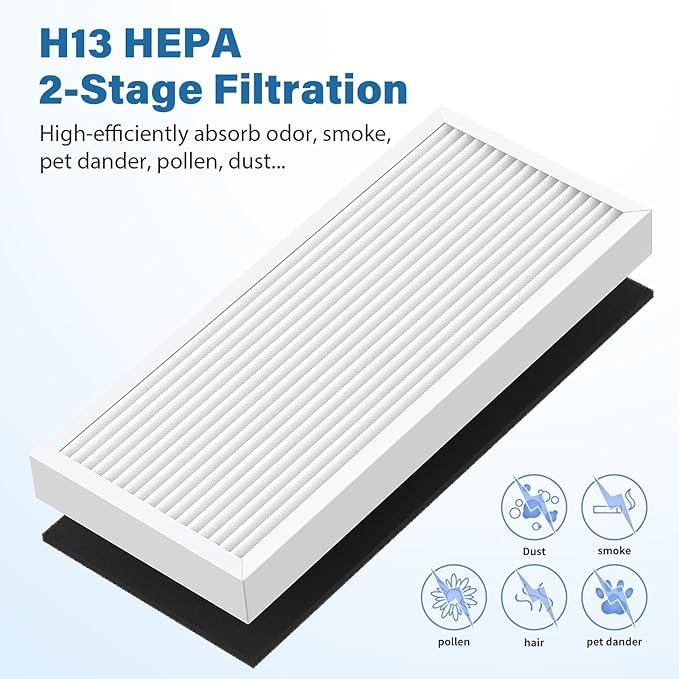 4 Pack 990051000 Replacement Filter Compatible with Hamilton Beach TrueAir Air Purifier 04383 04384 04385 04386