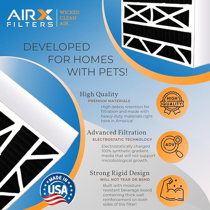 AIRX FILTERS WICKED CLEAN AIR. 20x20x4 Air Filter Odor Eliminator Carbon Filter MERV 8 AC HVAC Furnace Filters 6 Pack