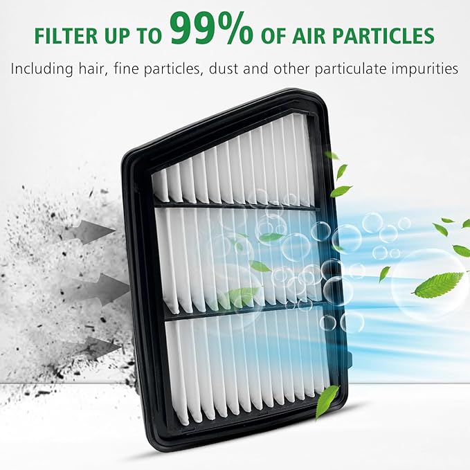 2PCS Cabin Engine Air Filter Kits Fits for Honda CR V CRV CR-V 2.4L 2018-2019, Replacement for CF11182, 80292TF0G01, CA12259, 17220-5PH-A00