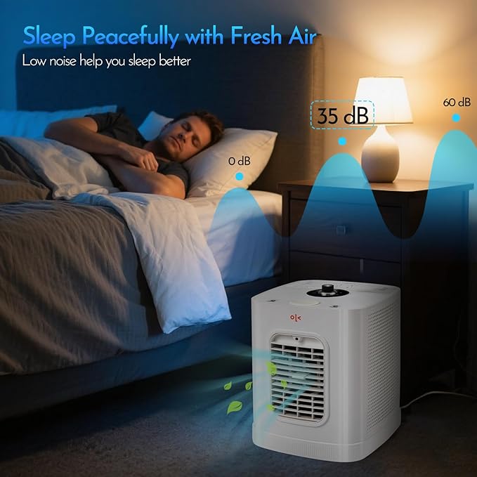 Small Air Purifiers for Home Large Room Covers Up to 1100 Ft², H13 HEPA Double-Sided Air Filter Purifier, Air Cleaner for Pets, Stackable Air Cleaner for Home, Office, Living Room