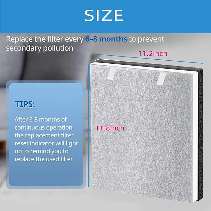 2 Pack Vital 100 True HEPA Replacement Filter Compatible with LEVOIT Vital 100 Air Purifier, H13 and High-Efficiency Activated filter Set, Part Number 100-RF