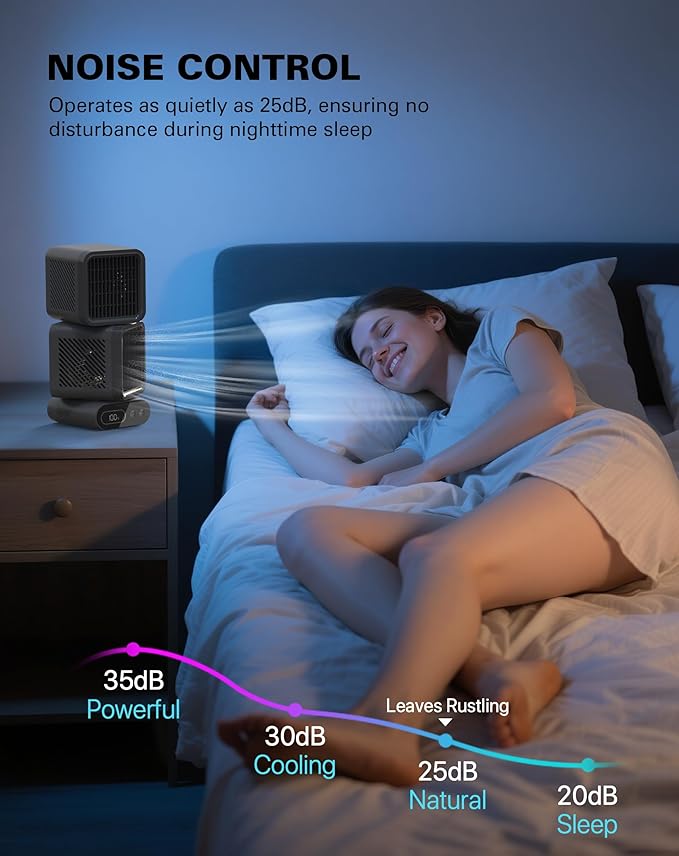 Desk Fan, 11-Inch Table Fan for Bedroom, 6 Speeds, Digital Display, Dual Heads 6000mAh Battery USB Fans, 360° Rotating, 120° Auto Oscillating, Desk Fans Small Quiet for Home, Office, Kitchen