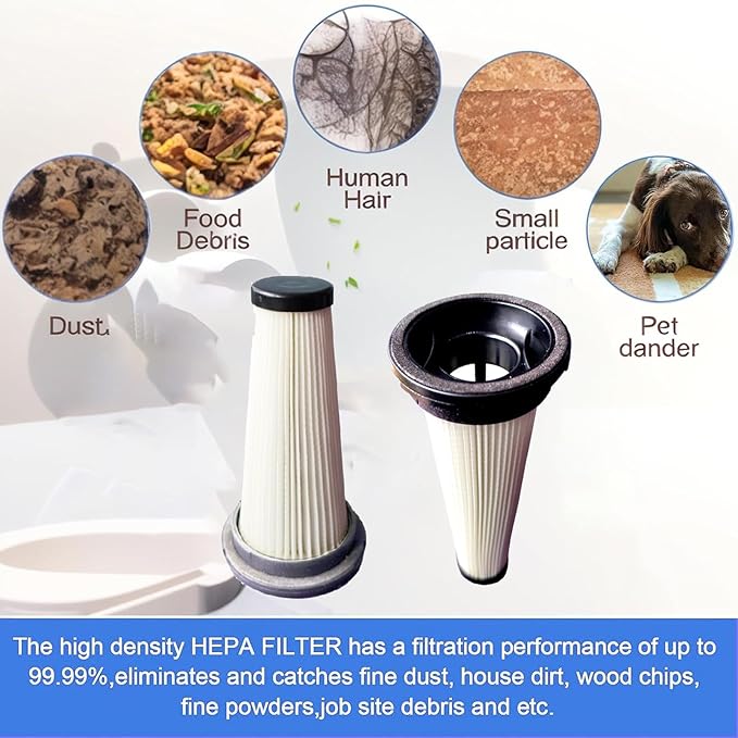 4Pack Hepa Filters Replacement Compatible with OUYFHK A27/A27R/A27D Handheld Vacuum. Washable Filters Works with MBYULO Cordless Vacuum Cleaner