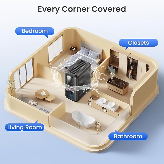 Dehumidifiers for Bathroom with Moisture Absorber Bag Reusable, 68 OZ Water Tank Portable Quiet Dehumidifier for Bedroom with Auto Shut Off, 7 Colors LED Light for Home, RV, Garage, apartment, Black