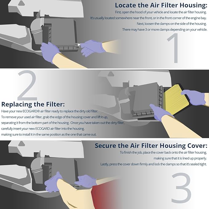 ECOGARD XA10388 Premium Engine Air Filter Fits 2014-2024 Mitsubishi Mirage, 2015-2024 Dodge Attitude, 2017-2024 Mitsubishi Mirage G4, 2017-2022 Toyota Yaris, 2017-2021 Avanza
