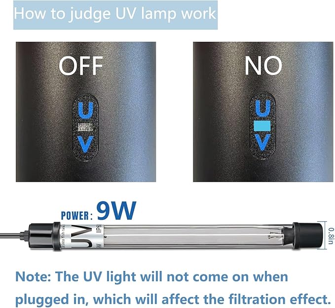 600GPH Cold Plunge Filter, UV Sterilzer for 300-1000 Gallon Cold Plunge, Cold Pond Ice Bath Tub Filte, Small Pool Filter with Green Cleaning Machine Pool for Cold Pod Ice Bath Tub Hot Tub Water Clea