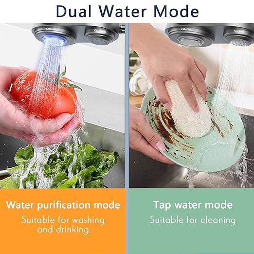 Faucet Mount Water Filter, Water Filter for Sink Faucet, Sink Water Filter with UV Light 99% Filtration Removes Impurities, NSF Certified Tap Water Purifier (Incl. 1 Filter, 13 adaptors)