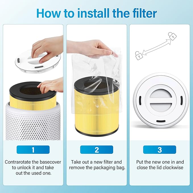 2 Pack B-D02L Replacement Filter for MOOKA & KOIOS B-D02L Air Purifi-er, for VEWIOR B-D02U Air Purifi-er, H13 True HEPA Filter for MOOKA Air Filter Replacement, Pet Care Filter