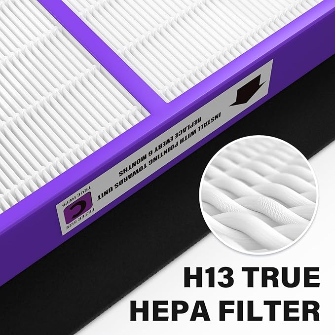 FLT5250PT True HEPA Replacement Filter Compatible with Air Purifier Filter C Pet, 4 HEPA with 8 Carbon Pre-Filter for AC5250PT AC5000E AC5300B AC5350W AC5350B CDAP5500 and More