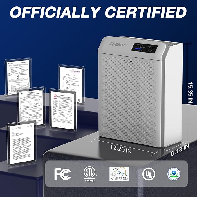 Air Purifiers for Home Large Room 1,996 Ft² with Washable Filter, Air Purifiers for Home Pets, Quiet Sleep Mode, Air Quality Monitor, Air Cleaner for Bedroom, Dorm Room, Pet Hair, Dust, Pollen, Smoke