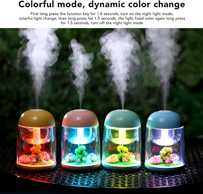 Cute Mushroom Humidifier 2in1 Essential Oil Diffuser Ultrasonic Desk Humidifier Quiet Mini Humidifier for Bedroom Office Car (Blue)